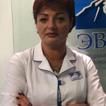 Наталья Николаевна Ирлянова